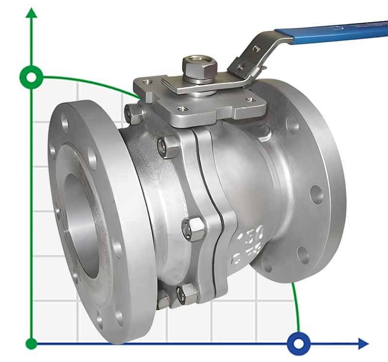 PN16 DN20 Robinet à bille en acier inoxydable AISI 304, Seat PTFE
