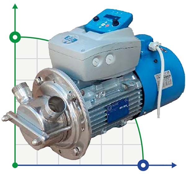 Impellerpumpe AlphaDynamic AD40.1/05 WIFI 2,2 kW mit Frequenzumrichter, mit WIFI