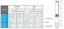 Погружной скважинный насос BE 50-100-13, 220V