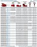 Электрическая двухнасосная пожарная станция BEEJ 2000/13-430-40 (126 l/s, 130m, 315kW)