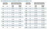 Электрическая двухнасосная пожарная станция BEEJ 2000/13-430-40 (126 l/s, 130m, 315kW)