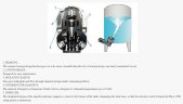 Гигиеническая мешалка с магнитным приводом GREATWALL MIXERS с нижним входом серии MTS мощностью до 7,5 кВт 40~360 об/мин