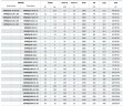 Канализационный насос с режущим колесом 100WQV80-30-15/2 для откачки паводковых вод