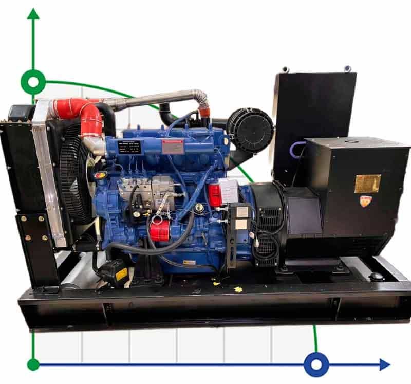 Generador diesel industrial XHY-R60GF con ATS, motor Ricardo 80kVA, 60kW, 380V/50HZ tipo abierto