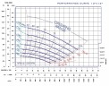 Pompe à boue auto-amorçante P-12, 43/1270, 92 kW, sans moteur