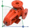 Kupar KIPK Detergent Gear Pump 1 1/2 Inch 0.4-4m3/h