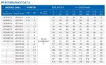 Tiefbrunnenpumpe 4SD10/28, 5,5kW, 380V (Ersatz für ECV 6-10-110)