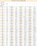 DN50 Расходомер электромагнитный KLD PN16 (циркуляция барды бражной колонны), 2-50 м3/ч, импульсный, 4-20мА+RS485, Ex