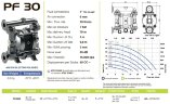 PF0030 насос харчовий стандарт FDA FLUIMAC PHOENIX FOOD AISI316, 35 л/хв пневматичний мембранний
