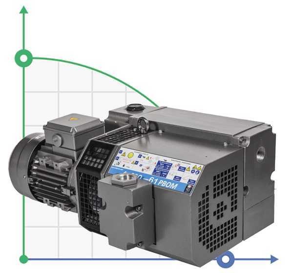 61 PBO-M vacuum pump with oil lubrication