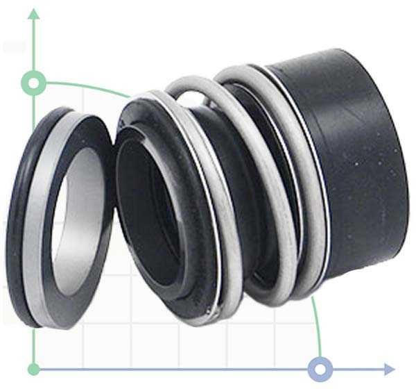 Sello mecánico R-MG13 28, CAR/SIC, EPDM, 304, G6