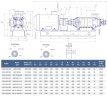 Насос на раме ЦНС 400-120 секционный, для повышения давления, двигатель 200 кВт, 1500 об/мин
