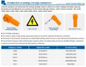 JC-CN14-W-01, 350 A, 1500 V DC, 120 mm² Batterieanschluss, orange