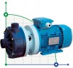 Горизонтальний відцентровий насос МВ 120, PVDF,  VITON, B