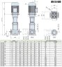 Pompe multicellulaire pour stations de traitement des eaux EVX 65/8, 45 kW, 85 m3/h, 227m, 380V/T, AISI 304 (EBARA EVM)