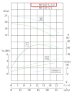 IRG BGL 80-125 (50/20), 5,5kW, 2880 насос центробежный вертикальный