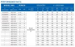Tiefbrunnenpumpe 4SD10/34, 7,5kW, 380V (Ersatz für ECV 6-10-130)