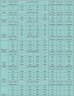Шестеренчатый насос для нефтепродуктов, топлива EMSE EDP-I 2 дюйма, 8,2-13,1 м3/ч с внутренним зацеплением, без двигателя