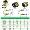 Sello mecánico para eje de compresor R-J580 1.1/2, CAR/SIC, HNBR, A3/65Mn