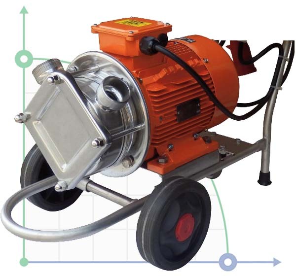 AlphaDynamic AD20.1/01/TR 0.55kW Impeller pump for honey, sugar on a trolley
