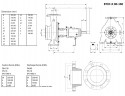 Pompa do gorący olej BTKF-K 80-160 (3000) bez silnika