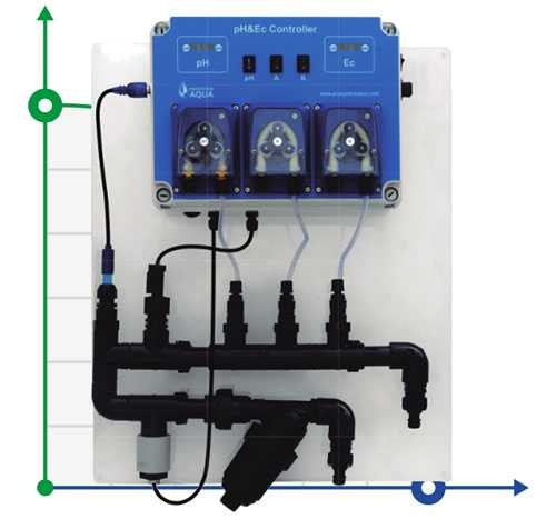 Hydroponik, Hydroponik-System zur Überwachung von pH&Ec Plus