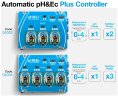PROSYSTEM AQUA pH&EC Plus Controller, 0–4 l/h (pH pump and 2 fertiliser pumps)