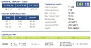 Bomba centrífuga horizontal con sellos mecánicos DR 010 PP, 0,75 kW