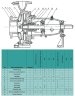 Насос консольный одноступенчатый EMSE ENP 80-200, 37kW, 3000 rpm