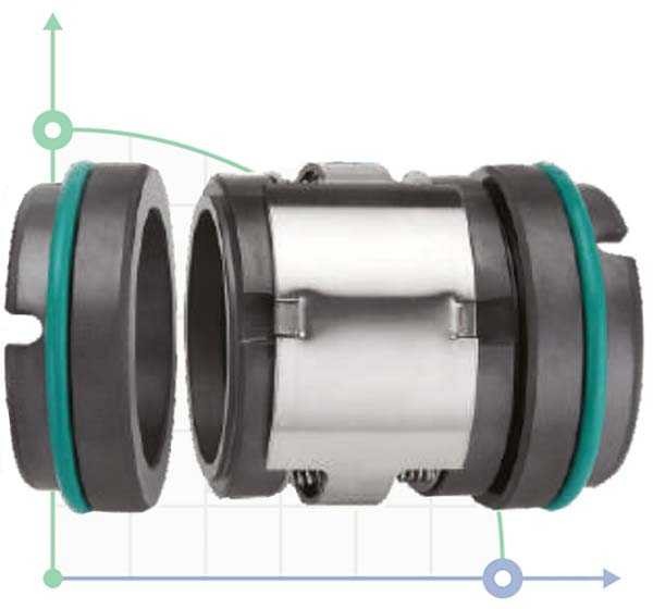 Sello mecánico R-M74D 33, TC/TC, EPDM, 304, G9