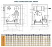 Воздуходувка RUUT BLOWER H37 (DN150/PN10), 1500 м3/ч, 2500 об/мин, с двигателем 45 кВт, 380B, 50Гц, на раме