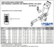 Винтовой насос для гидрофуза масла LIVERANI MXF80INCA TF 2,2 кВт 115-544 об/мин 380В AISI 316 с частотником, пультом дистанц.управл.(15 м), на тележке