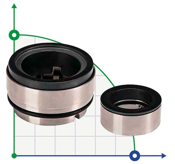 Gleitringdichtung R-HRN 22, SIC/SIC, VITON, 304