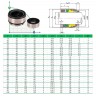 Gleitringdichtung R-HRN 22, SIC/SIC, VITON, 304