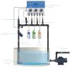 Hydroponique, système de contrôle hydroponique pH&EC Controller