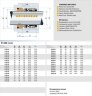 Уплотнение вала R-502B 100, TC/TC, VITON, 304, ВО