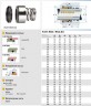 Gleitringdichtung R-BT-RN3 10, SIC/SIC, VITON, 304