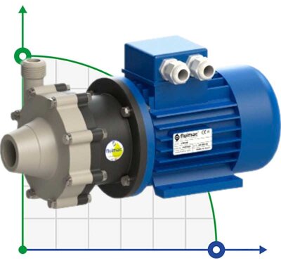 Pompa chemiczna ze sprzęgłem magnetycznym FLUIMAC COMPASS CM 6 PP, 0,37 kW, 380V