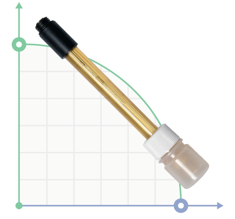 Sensor de pH roscado