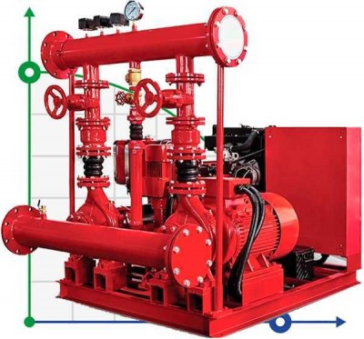 Двухнасосная пожарная станция BEDJ 2500/9-270-270-40 (158 l/s, 90m, 200kW)