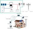 Batería CLW-51.2V 200Ah, LiFePO4, LFP con pantalla táctil, montaje en pared