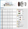 Garniture mécanique simple R-BT-RN 35, SS/CAR, VITON, 304, T8RN