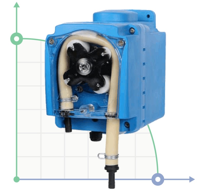 Перистальтический насос B-H 100-1 230V Норпрен