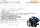 Pompa odporna chemicznie na kwasy, zasady i rozpuszczalniki QHX-E-545SSV-5V38AFGABS-3801, CFRETFE, 4 kW, 380 V