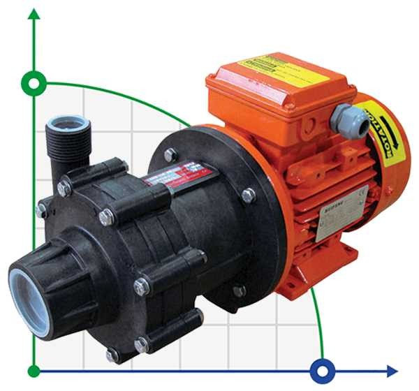 ADM 10 PP/TF/0.75HP/2800RPM насос с магнитной муфтой