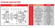 ADM 10 PP/TF/0.75HP/2800RPM насос с магнитной муфтой