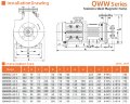 Pompe haute température pour solutions chimiques QWW50-40-105S6AFGABS, 32 m³/h 35m, 7,5 kW, 380B, AISI 316, -196°C+420°C