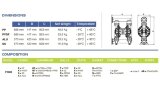 Druckluft-Membranpumpe PHOENIX P1000 ALU SANTOPRENE+PTFE/EPDM, 1050 l/hv