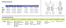 Пневматичний мембранний насос PHOENIX P1000 ALU SANTOPRENE+PTFE, 1050 л/хв