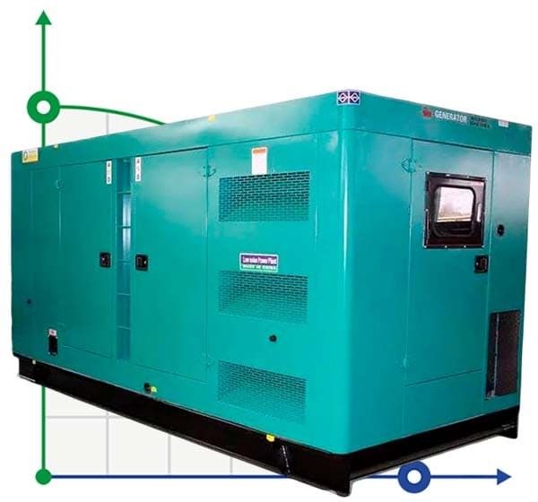 Промышленный дизельный генератор XHY-R40GF с ATS, двигатель Ricardo 50kVA, 40kW, 380V/50HZ закрытого типа
